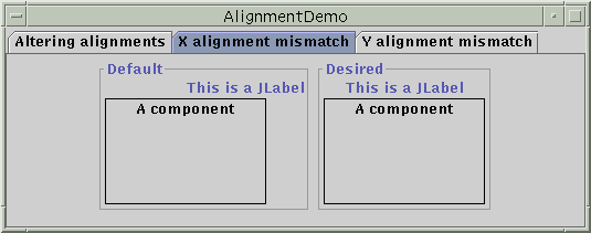 X alignment mismatch